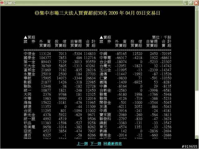 買很大!!