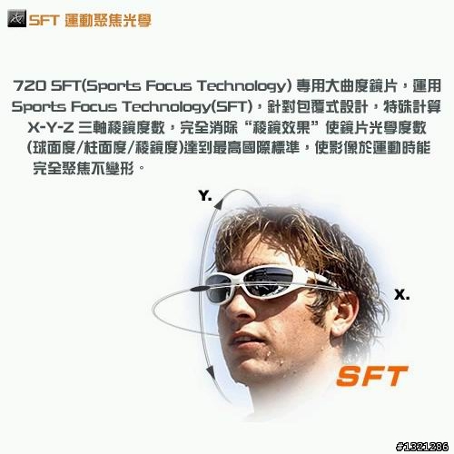 靈魂之窗的完美單車配備~~720我的隨身配備~~近視700度單車防風眼鏡~~開箱文