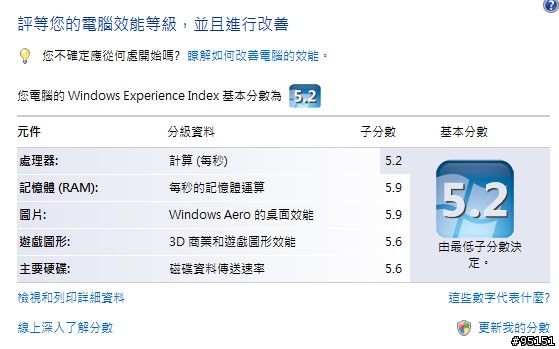 [不專業開箱]Asus N81Vp