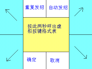 [訊息]仙劍奇俠傳For PPC(2009.5.18更新V0.5)
