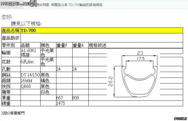 [開箱文] 國產新貨XERO TD-700廠編輪組分享(再更新4/18試騎心得)