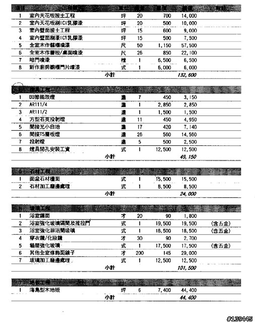 麻煩幫我看這份估價單