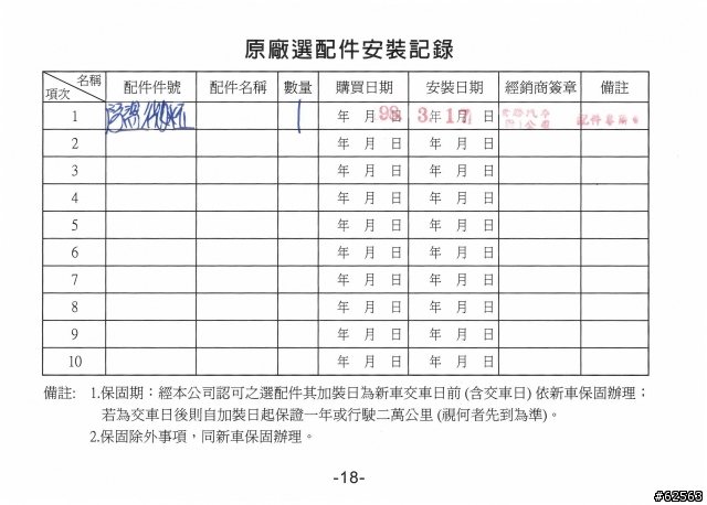 大花滿月 - Accord 2.0 VTi 油耗報告與雜項問題與心得