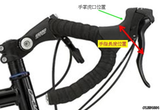 (求救)  勾不到煞車把(新增問題點圖片)