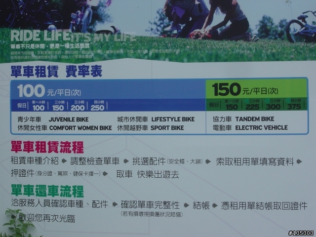 宜蘭縣政中心至國立傳統藝術中心之自行車路線
