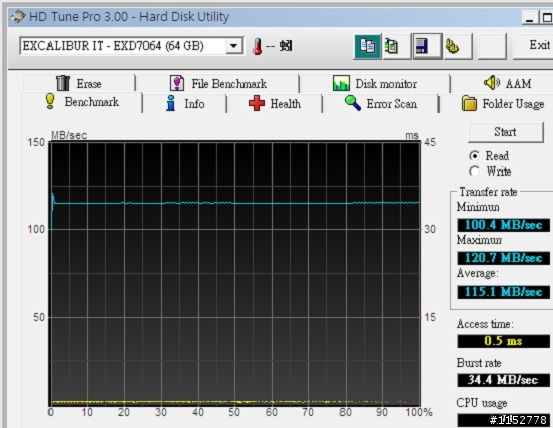 [分享]InfoThink Excalibur ExpressCard SSD開箱測試