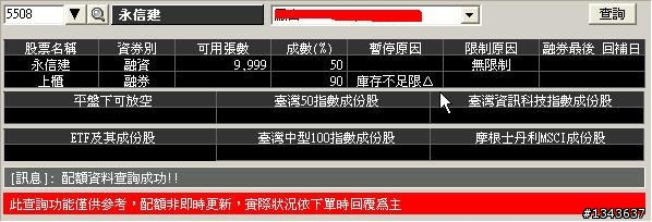 請問...融券顯示...庫存不足限...