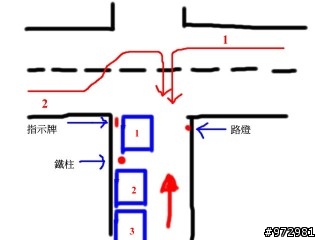 該如何處理比較完善呢?