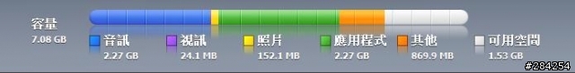 iphone 8GB 空間不夠用了