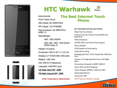 HTC 鬧雙胞 Warhawk & Fortress = Diamond2 與 PRO2  ??