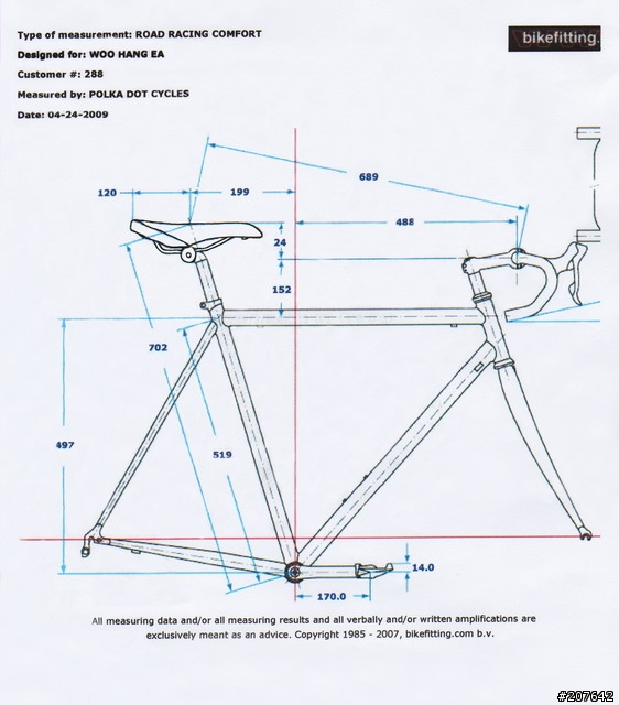 請教騎乘Pinarello FP3學長們~~