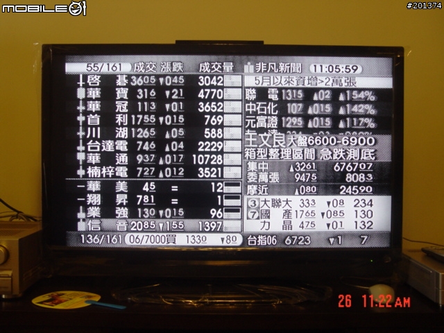 天阿~今天到貨的集品7042,三組HDMI輸入端子居然都不能用!!
