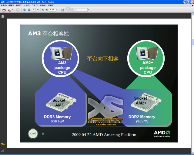 AMD 桌上型處理器 Q2-Q3 通路藍圖揭載公佈
