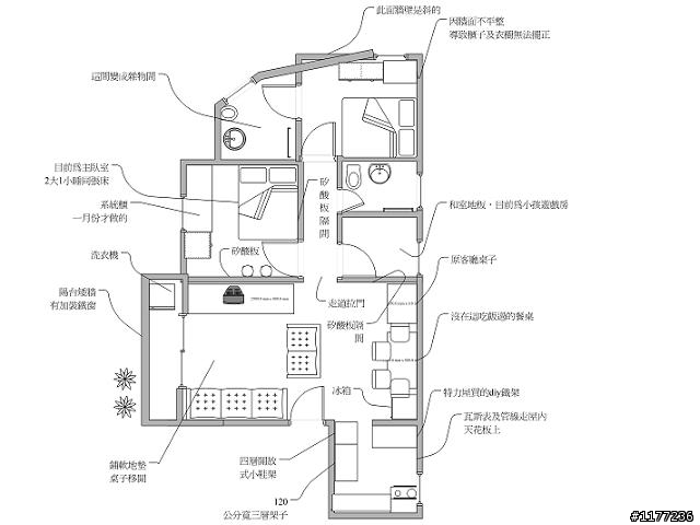 求助空間規劃設計