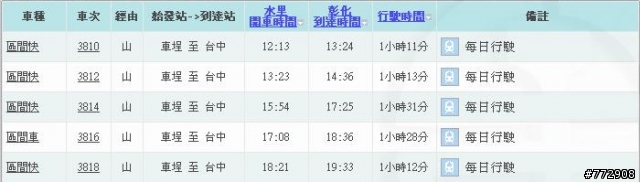 [約騎] 5/10 正宗139一路到集集