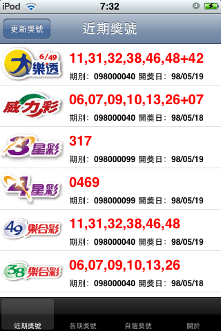 [APP]台灣樂透彩券