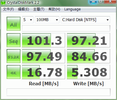 SONY VAIO TT SSD 換裝實測 - 打破單1.8吋硬碟寫入無法破百的神話