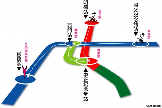 [活動]集合時間與地點更新在最新樓層，5/9北縣大起動2009全民瘋鐵馬單車逍遙遊！