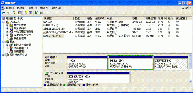 有人有研究過X200的recovery and Rescue system 硬碟區塊嗎?