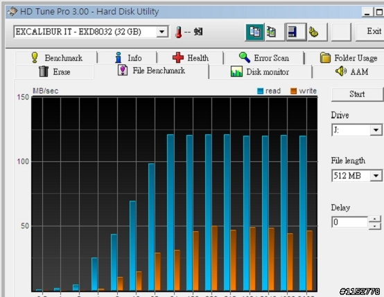 [分享]InfoThink Excalibur ExpressCard SSD開箱測試