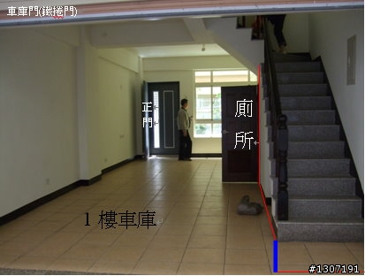 1個頭8個大!! 這樣裝潢ok嗎?