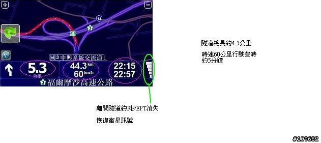tomtom GO930---隧道篇+地下室篇