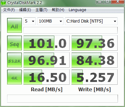 SONY VAIO TT SSD 換裝實測 - 打破單1.8吋硬碟寫入無法破百的神話