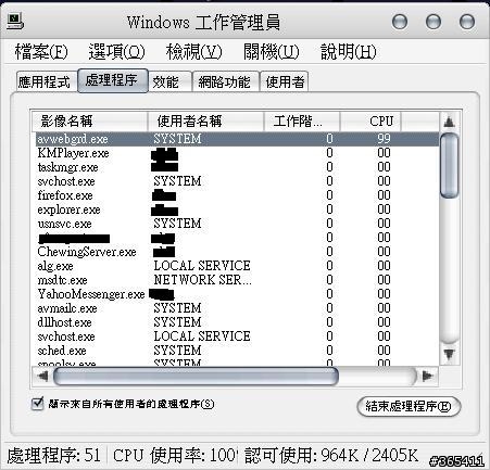 avwebgrd.exe 造成CPU使用率99%