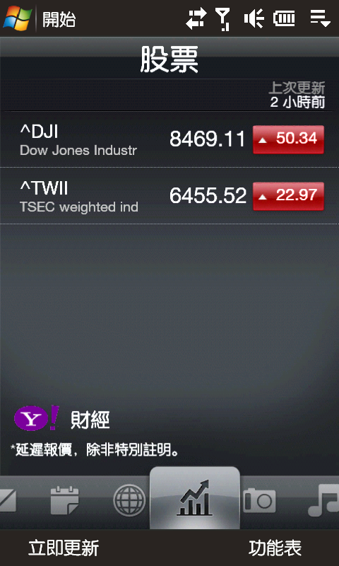[韌體][98/05/13]i-Style_BlackStone_CHT_V2.21 讓你體驗Diamond2 ...使用HD的朋友們有福啦~!