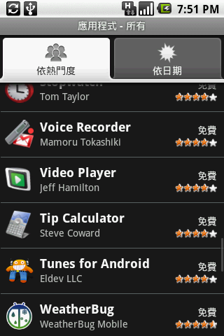 HTC Magic 白 簡單小開箱