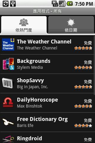 HTC Magic 白 簡單小開箱