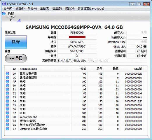 SONY VAIO TT SSD 換裝實測 - 打破單1.8吋硬碟寫入無法破百的神話