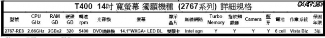T400的 2767RJ2  和  2767RE8  差別在哪？規格都一樣
