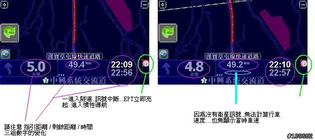 tomtom GO930---隧道篇+地下室篇