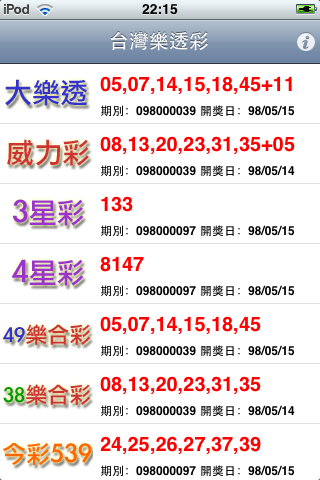[APP]台灣樂透彩券
