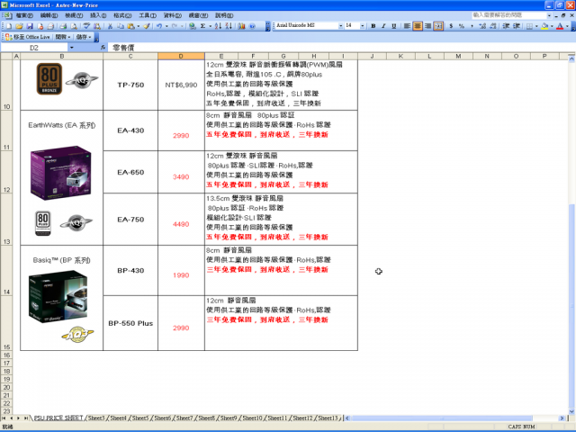 Antec 在台 Power 產品價格異動改訂通知