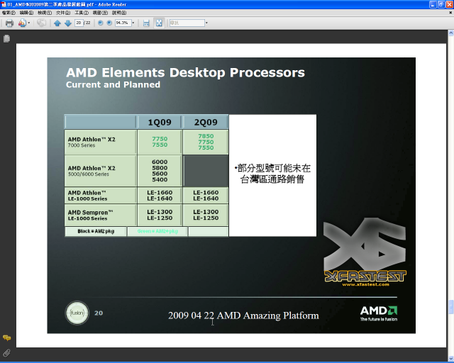 AMD 桌上型處理器 Q2-Q3 通路藍圖揭載公佈