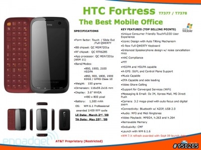 HTC 鬧雙胞 Warhawk & Fortress = Diamond2 與 PRO2  ??