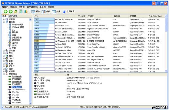 AM3 PHENOM II X4 925實測