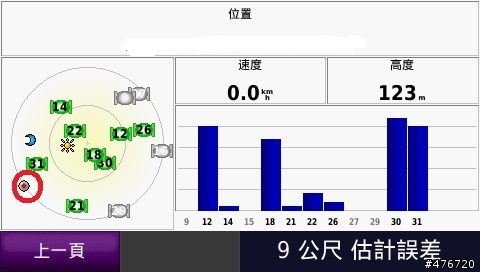 衛星訊號圖的符號