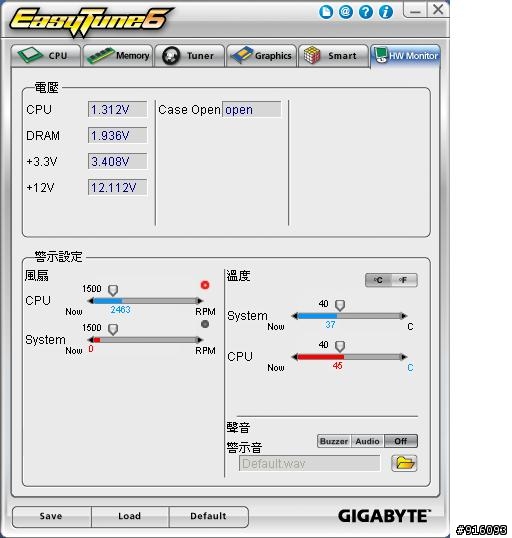 AMD 7750 BE 加壓超頻?溫度有點不正常??