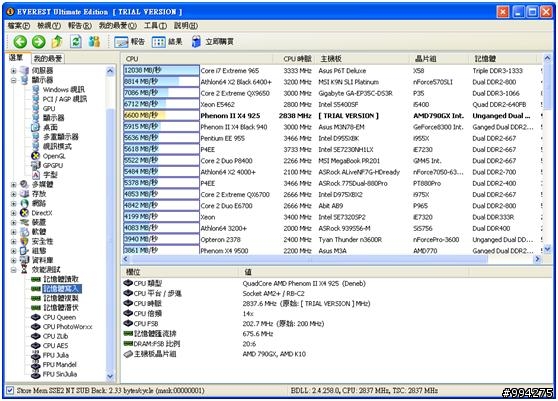 AM3 PHENOM II X4 925實測