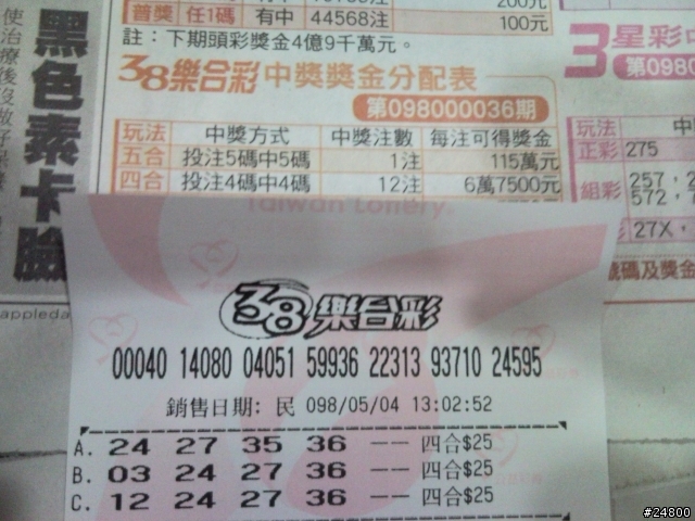 [分享] 中了!中了!~~~我中樂透了~~