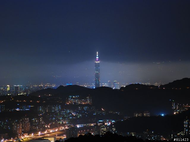 24-70.70-200.50.35遲來的測試及不專業分享