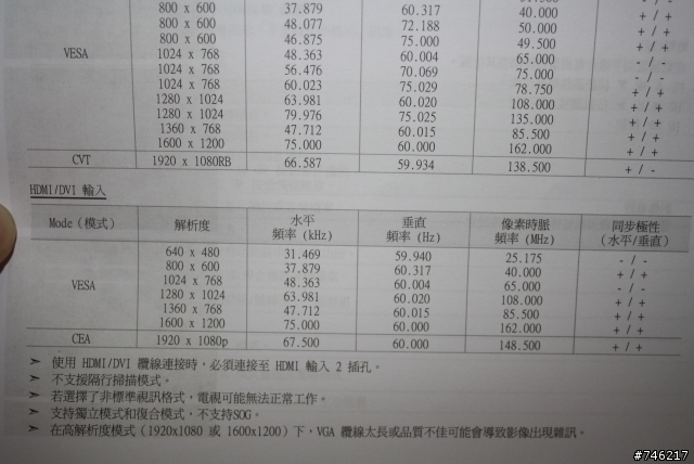 我的三星SAMSUNG A650維修及測試紀實.