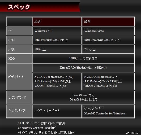 Street Fighter IV 快打旋風 IV PC系統要求公佈！