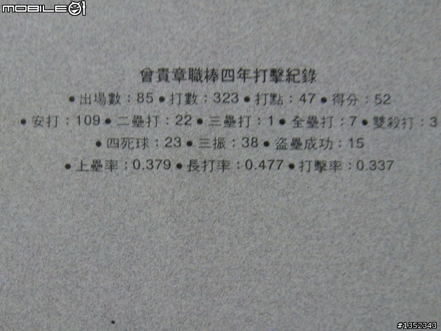 (分享)第二彈~時報鷹的故事~