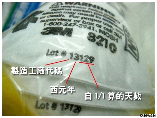 【H1N1開箱】3M的N95口罩之買到過期貨