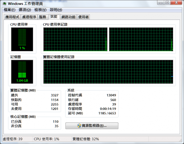 灌了Window 7 X64 不能使用全部的4G記憶體