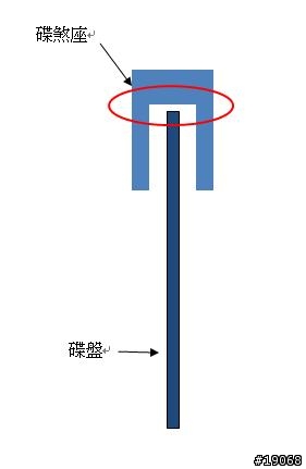 碟盤磨到碟煞座